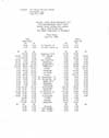 Soo Mackinaw short line (2 pages)