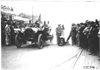 Moline car at start of the 1909 Glidden Tour, Detroit, Mich.