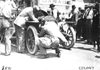 Car being services in the 1909 Glidden Tour