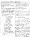 Proceedings of the Township Meetings for the Township of Brandon, 1837-1963 part 55