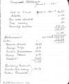 Brandon Township Public Library Treasurers Report 1928-1952 part 10