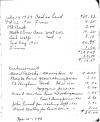 Brandon Township Public Library Treasurers Report 1928-1952 part 16