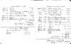 Brandon Township Public Library Treasurers Report 1928-1952 part 24