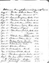 Brandon Township Public Library Treasurers Report 1928-1952 part 25