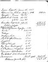 Brandon Township Public Library Treasurers Report 1928-1952 part 28