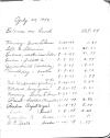 Brandon Township Public Library Treasurers Report 1928-1952 part 29