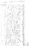 Brandon Township Register of Electors 1859-1882 part 10
