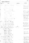 Brandon Township Register of Electors 1859-1882 part 19