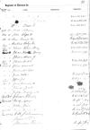 Brandon Township Register of Electors 1859-1882 part 22