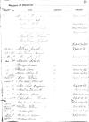 Brandon Township Register of Electors 1859-1882 part 26