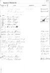 Brandon Township Register of Electors 1859-1882 part 31
