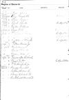 Brandon Township Register of Electors 1859-1882 part 34