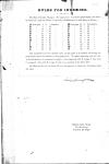 Brandon Township Register of Electors 1859-1882 part 49