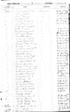 Brandon Township Register of Electors 1882-1916 part 4
