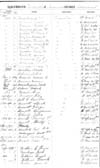 Brandon Township Register of Electors 1882-1916 part 10