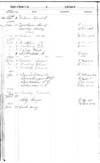 Brandon Township Register of Electors 1882-1916 part 11