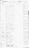 Brandon Township Register of Electors 1882-1916 part 16