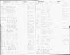 Brandon Township Register of Electors 1882-1916 part 27