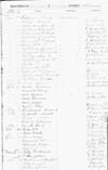 Brandon Township Register of Electors 1882-1916 part 39