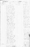 Brandon Township Register of Electors 1882-1916 part 41