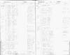 Brandon Township Register of Electors 1882-1916 part 43
