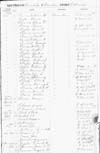 Brandon Township Register of Electors 1882-1916 part 45