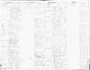 Brandon Township Register of Electors 1882-1916 part 51