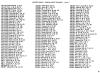 Surname index to newspaper clippings regarding the Milan MI area.  Approx. dates 1885-1991, Page 061