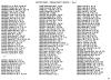 Surname index to newspaper clippings regarding the Milan MI area.  Approx. dates 1885-1991, Page 081