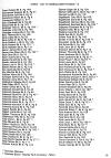 Surname index to newspaper clippings regarding the Milan MI area.  Approx. dates 1978-1985, Page 010