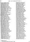 Surname index to newspaper clippings regarding the Milan MI area.  Approx. dates 1978-1985, Page 019