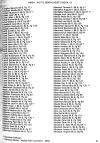 Surname index to newspaper clippings regarding the Milan MI area.  Approx. dates 1978-1985, Page 021
