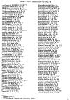 Surname index to newspaper clippings regarding the Milan MI area.  Approx. dates 1978-1985, Page 034