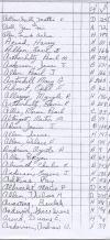 Oak Ridge Cemetery Records, Page 2 part 1