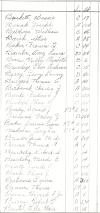 Oak Ridge Cemetery Records, Page 4 part 2