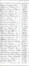 Oak Ridge Cemetery Records, Page 7 part 2