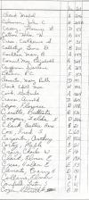 Oak Ridge Cemetery Records, Page 16 part 3