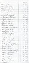 Oak Ridge Cemetery Records, Page 17 part 1