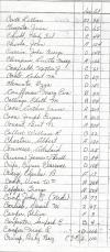 Oak Ridge Cemetery Records, Page 20 part 2
