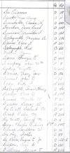 Oak Ridge Cemetery Records, Page 24 part 3