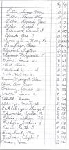Oak Ridge Cemetery Records, Page 26 part 1