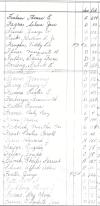 Oak Ridge Cemetery Records, Page 30 part 1