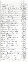 Oak Ridge Cemetery Records, Page 42 part 1