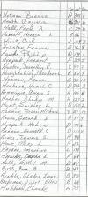 Oak Ridge Cemetery Records, Page 43 part 3