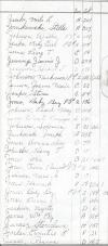 Oak Ridge Cemetery Records, Page 45 part 3