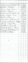 Oak Ridge Cemetery Records, Page 48 part 2