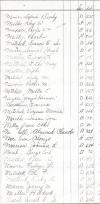 Oak Ridge Cemetery Records, Page 60 part 1