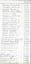Oak Ridge Cemetery Records, Page 60 part 3