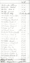 Oak Ridge Cemetery Records, Page 64 part 3