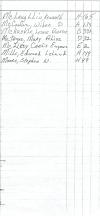 Oak Ridge Cemetery Records, Page 65 part 2